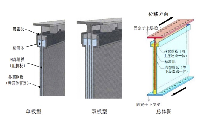 VFW參數(shù)（5.jpg